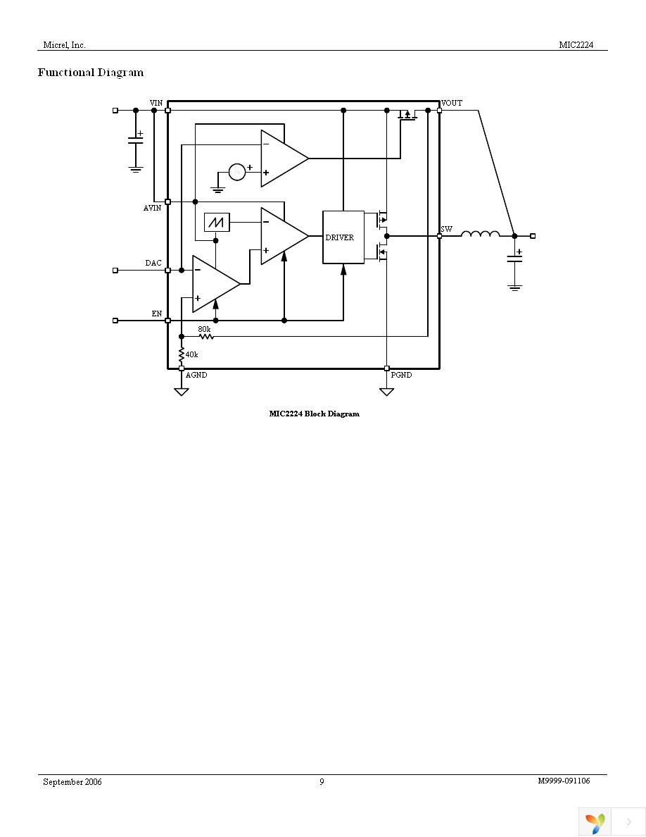 MIC2224YML TR Page 9